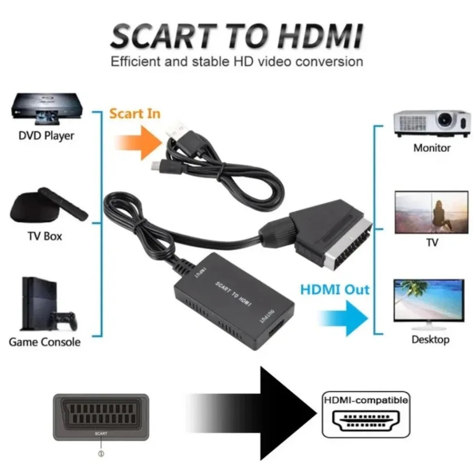 HD1080P Конвертер SCART в HDMI – обзор и цена Scart To Hdmi